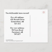 Faire-part Changement d'adresse avec carte postale (Dos)