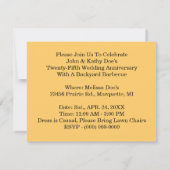 Faire-part d'anniversaire de mariage avec image de (Dos)