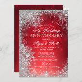 Faire-part d'anniversaire de mariage pour les vaca (Devant / Derrière)