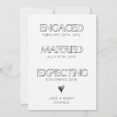 Faire-part de grossesse dans le scénario de référe (Devant)