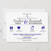 Faire-part de mariage bleu-foncé de chronologie (Devant)