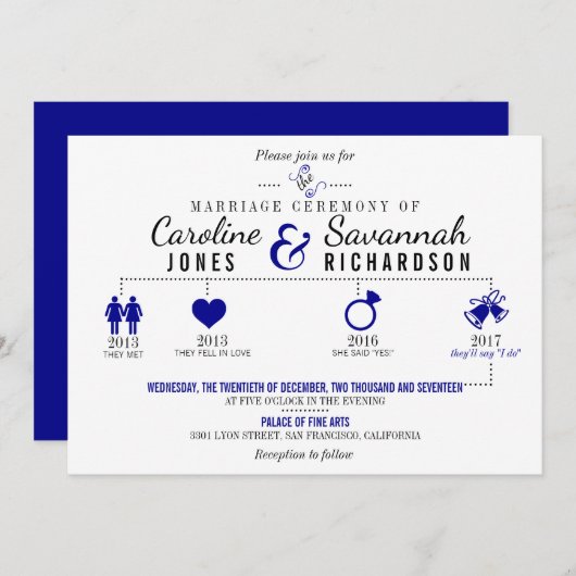 Faire-part de mariage bleu-foncé de chronologie (Devant / Derrière)