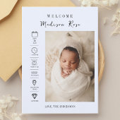 Faire-part de naissance 3 photos Bleu Moderne pour