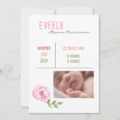 Faire-part de naissance d'aquarelle pour bébé fill (Devant)