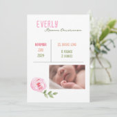 Faire-part de naissance d'aquarelle pour bébé fill (Debout devant)