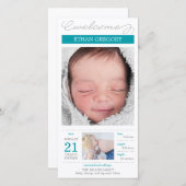 Faire-part de naissance de bébé garçon joliment do (Devant / Derrière)