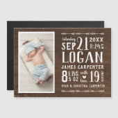 Faire-part de naissance de photo magnétique russe  (Devant / Derrière)