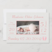 Faire-part de naissance de tableau de naissance de (Devant)