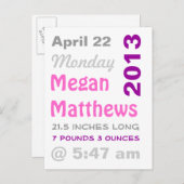 Faire-part de naissance graphique (Devant / Derrière)