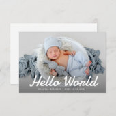 Faire-part de naissance photo personnalisé (Devant / Derrière)