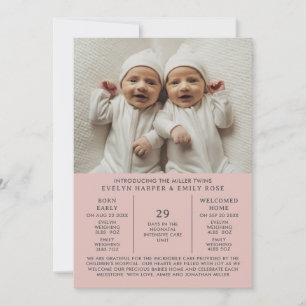 Faire-part de naissance Preemie Twins NICU Pink Ca