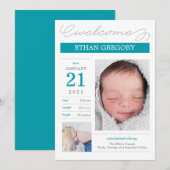 Faire-part de naissance sucré - Bliue (Devant / Derrière)