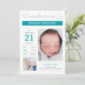 Faire-part de naissance sucrés et documentés - Bli (Debout devant)