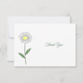 Faire-part décès Marguerite Pastel (Dos)