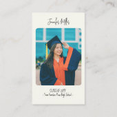 Faire-part d'invitation de la Mini Graduation Part (Dos)