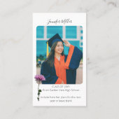 Faire-part d'invitation de la Mini Graduation Part (Dos)