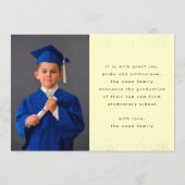 Faire-part Elémentaire Black Jaune Texte Moderne Deux Photo G (Dos)