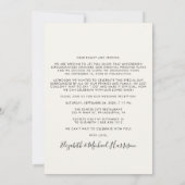 Faire-part Heureusement Jamais Après La Réception De Mariage  (Dos)