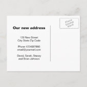 Faire-part j'ai déménagé carte postale avec bulle de texte (Dos)