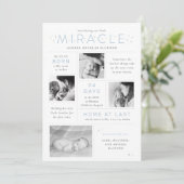 Faire-part Little Miracle Preemie NICU Infographic Birth (Debout devant)