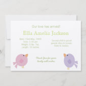 Faire-part photo de naissance de bébé Oiseaux et a (Dos)