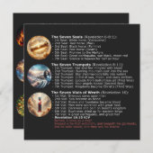 Faire-part Séquence des signes de l'Apocalypse - Bible KJV (Devant / Derrière)