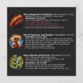 Faire-part Séquence des signes de l'Apocalypse - Bible KJV (Dos)