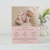 Faire-part Sortie de la réanimation néonatale rose moderne Di (Debout devant)