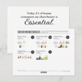 Faire-part Starset Carte Postale Beautycounter (Devant / Derrière)