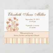 Faire-part super doux de bébé de fleurs (Dos)