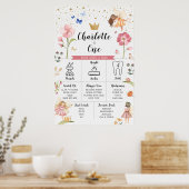 Fairy Birthday Milestone Chart Birthday Board Poster (Keuken)