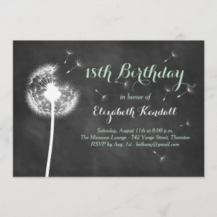 Fais un voeu ! Invitation d'anniversaire (ment)