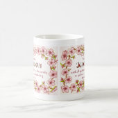 Faites confiance à l'Eternel avec toute la Mug des (Centre)