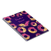 Faites un don de beigne - Carnet amusant et esthét (Côté Droit)