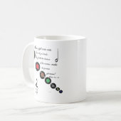 Faites une tasse joyeuse de bruit (Devant gauche)