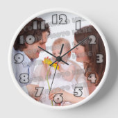 Faites votre propre horloge murale personnalisée (Recto)