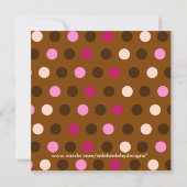 Faites votre propre invitation d'anniversaire de (Dos)