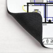 faites-vous tapis de souris de brew à la maison (Coin)