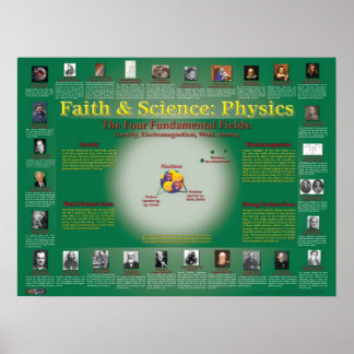 Faith and Science: nucleaire fysica Poster