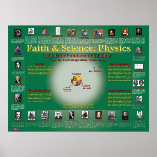 Faith and Science: nucleaire fysica Poster (Voorkant)