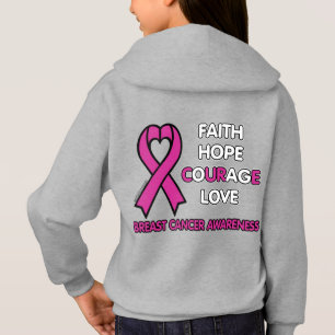 Faith Hope Courage Love...Cancer du sein