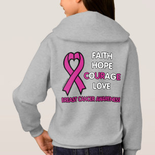 Faith Hope Courage Love...Cancer du sein