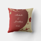 Faith Hope Love Bible Verse Coussin Customisé (Verso)