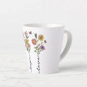 Faith-Hope-Love Latte Mok (Rechterhoek)