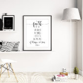 Faith is de stof, Hebreeuwen 11:1 Poster