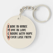 Faith Keychain – GOD & AMEN Thanksgiving Gift (Achterkant)