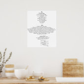 Faith Poster (Keuken)