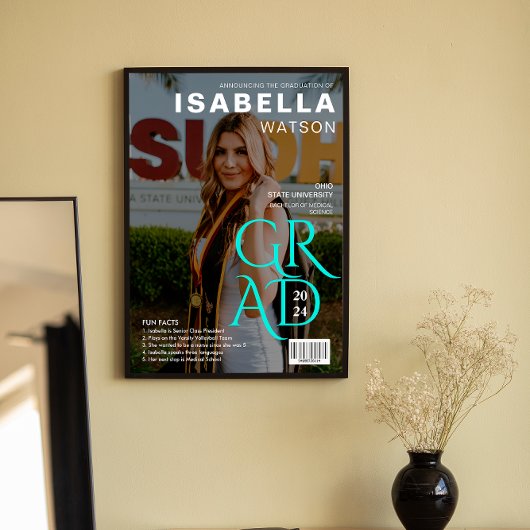 Faits amusants | Poster photo de la couverture du 