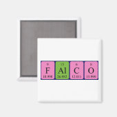 Falco periodieke table name magnet magneet (Voorkant / Achterkant)