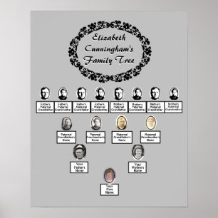 Familie Boom Ovaal Foto Bloemen Rand Titel Grijs Poster